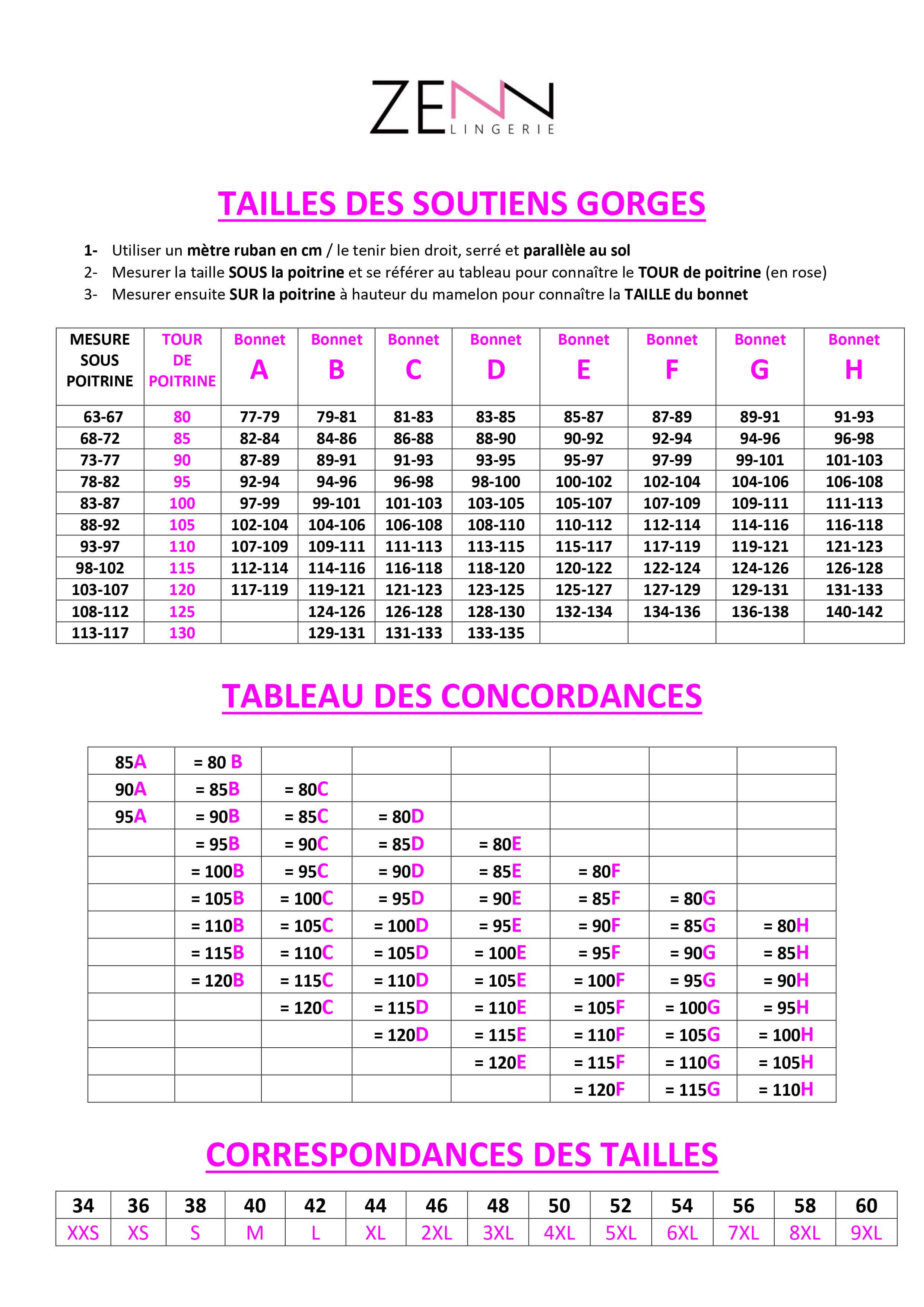 Tableau des tailles